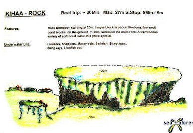 Kiha Rock